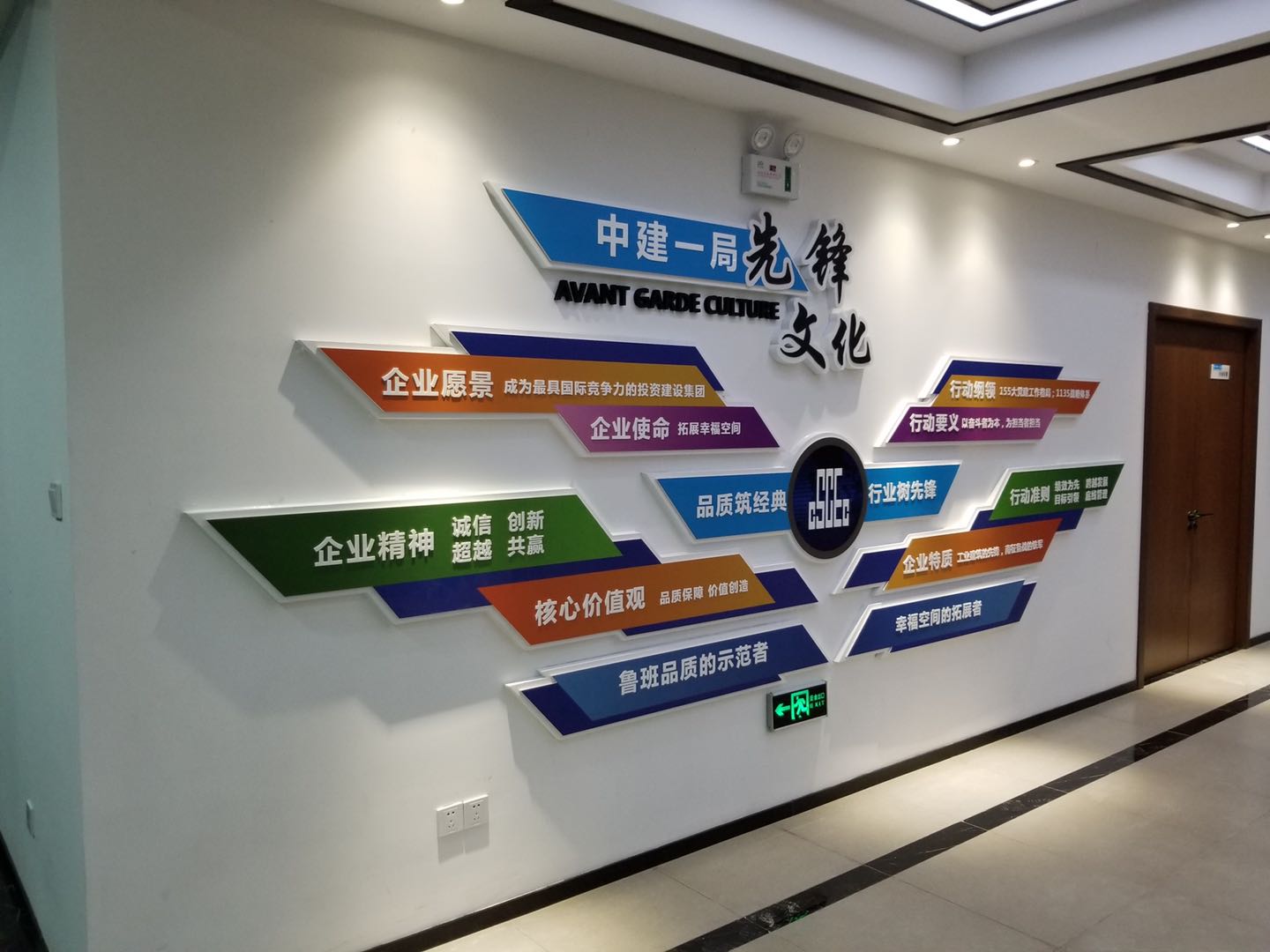 CI項目展示