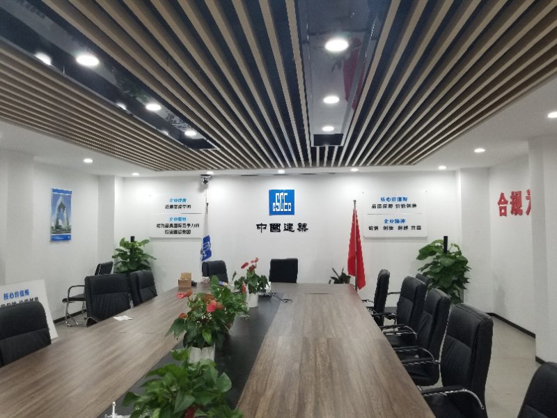 CI項目展示